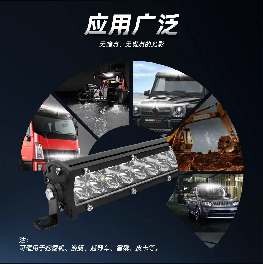 High-Brightness Led Work Spotlight, 20-Lamp Work Light, Double-Row Strip Light, Off-Road Vehicle Car Modified License Plate Light GreatEagleInc