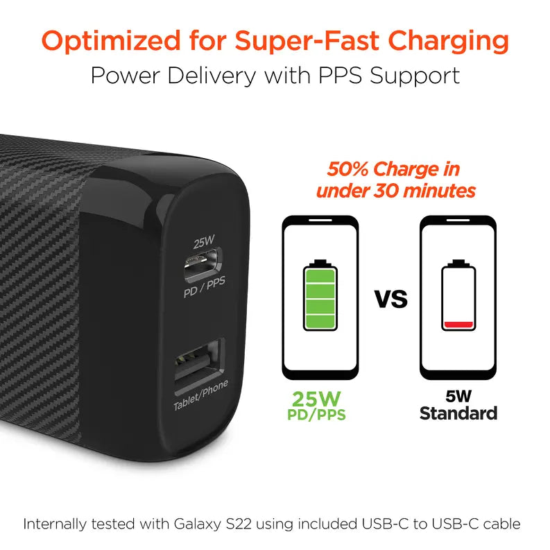 HyperGear SpeedBoost 25W USB-C PD + 12W USB Fast Wall Charger with PPS | 6ft USB-C Cable Hypercel