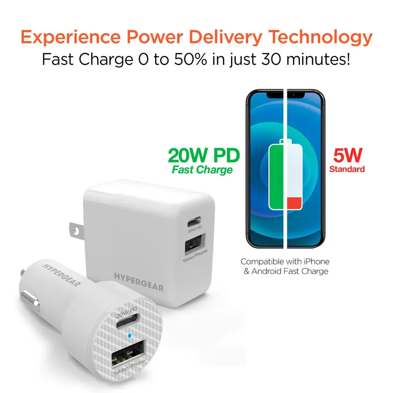 Hypergear Wall & Car Charger Bundle 20W USB-C PD & 12W USB HyperGear