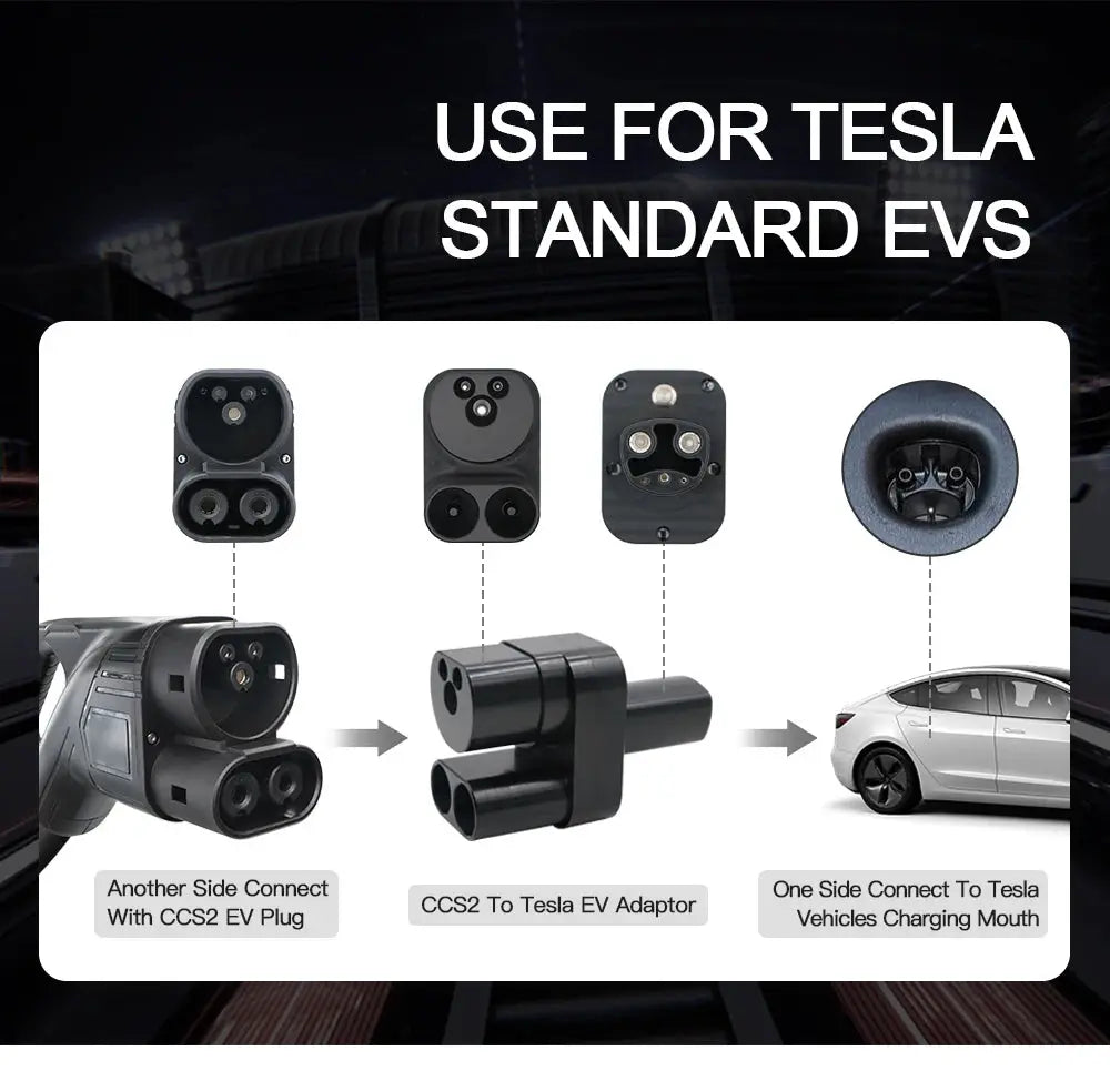 ISIGMA CCS2 To Tesla EV Charger Adapter CCS2 To TPC Convertor 250A Electric Vehicle Charging Adapter Fit For Tesla Electric Car GreatEagleInc