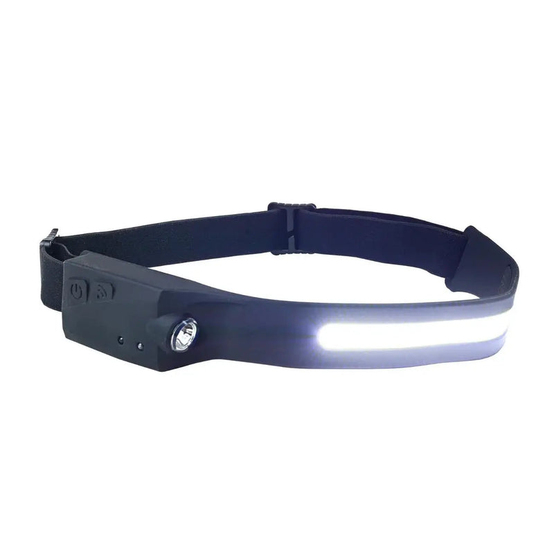 Installation Solution Premium Rechargeable Head Lamp - 350 Lumens Max Output Nippon