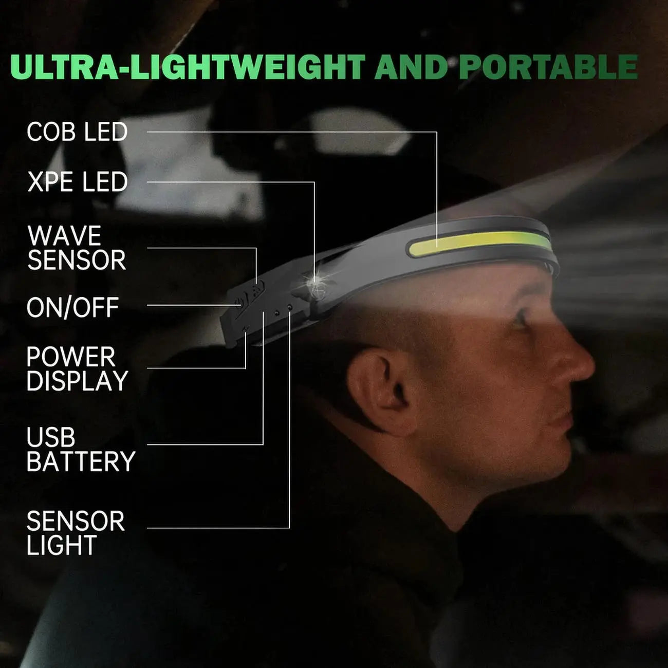 Installation Solution Premium Rechargeable Head Lamp - 350 Lumens Max Output Nippon