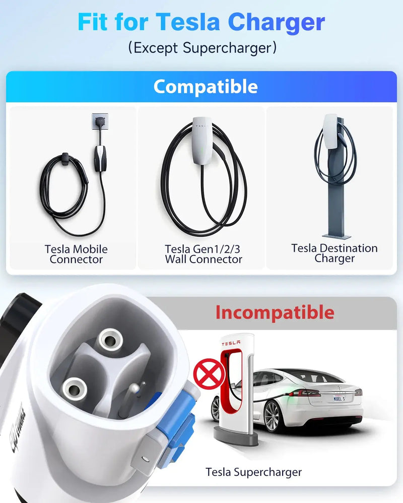 J1772 EV Adapter Max 80A 250V Tesla to J1772 Charging Adapter Compatible with Tesla Wall Connector Destination Charger Type1 EVs GreatEagleInc