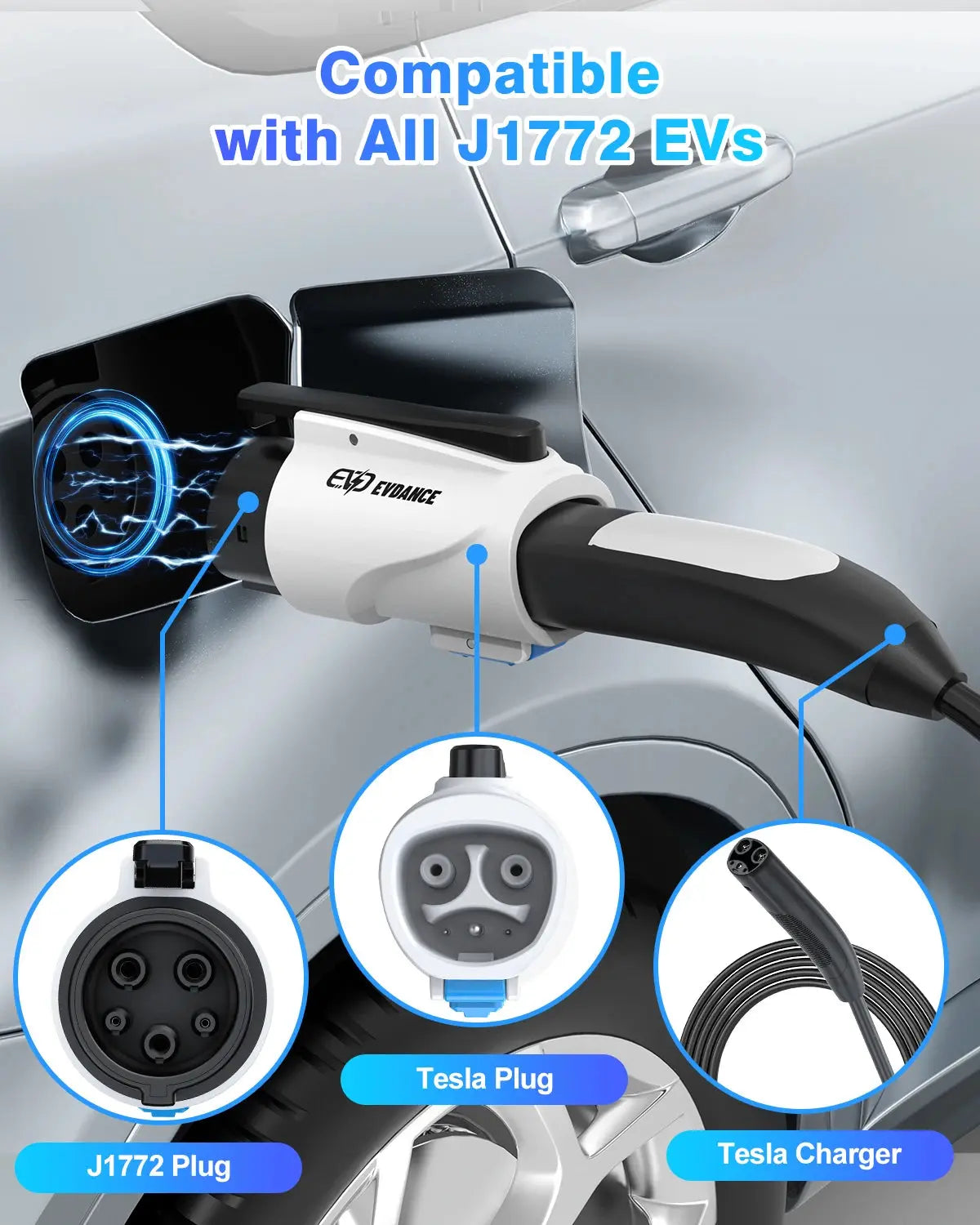 J1772 EV Adapter Max 80A 250V Tesla to J1772 Charging Adapter Compatible with Tesla Wall Connector Destination Charger Type1 EVs GreatEagleInc