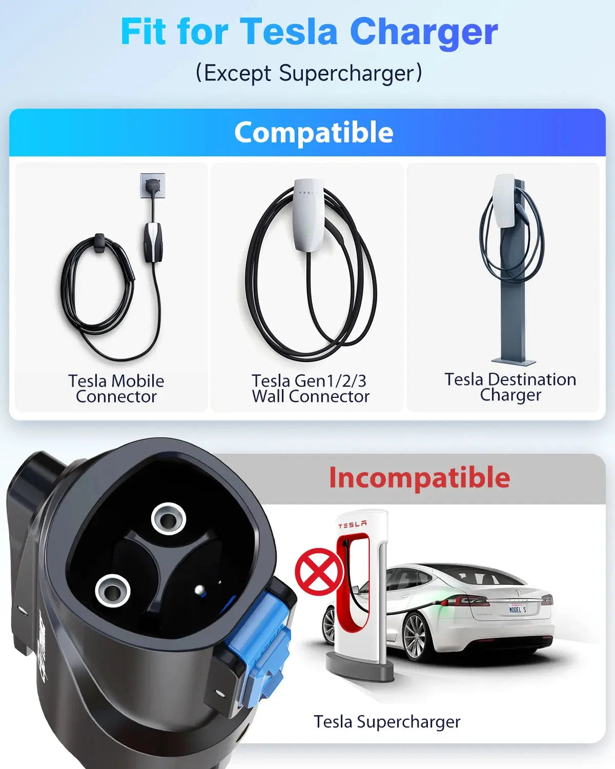 J1772 EV Adapter Max 80A 250V Tesla to J1772 Charging Adapter Compatible with Tesla Wall Connector Destination Charger Type1 EVs GreatEagleInc