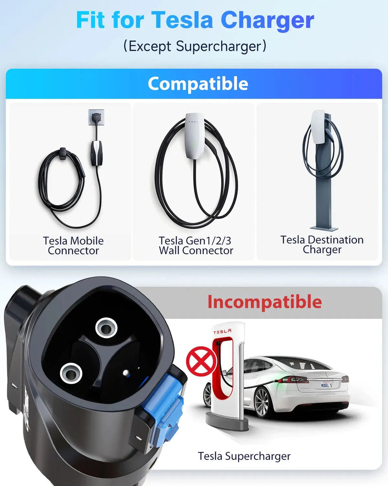 J1772 EV Adapter Max 80A 250V Tesla to J1772 Charging Adapter Compatible with Tesla Wall Connector Destination Charger Type1 EVs GreatEagleInc