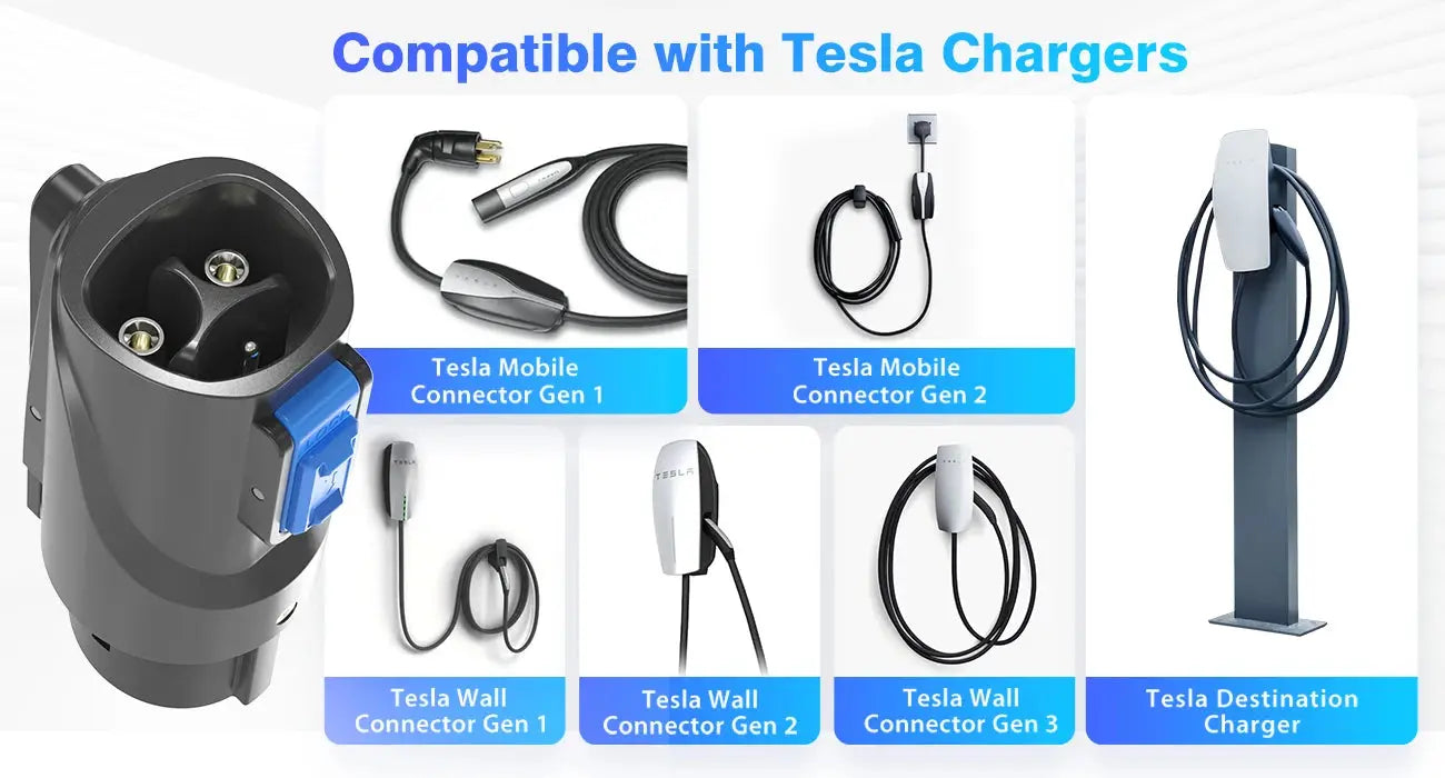 J1772 EV Adapter Max 80A 250V Tesla to J1772 Charging Adapter Compatible with Tesla Wall Connector Destination Charger Type1 EVs GreatEagleInc
