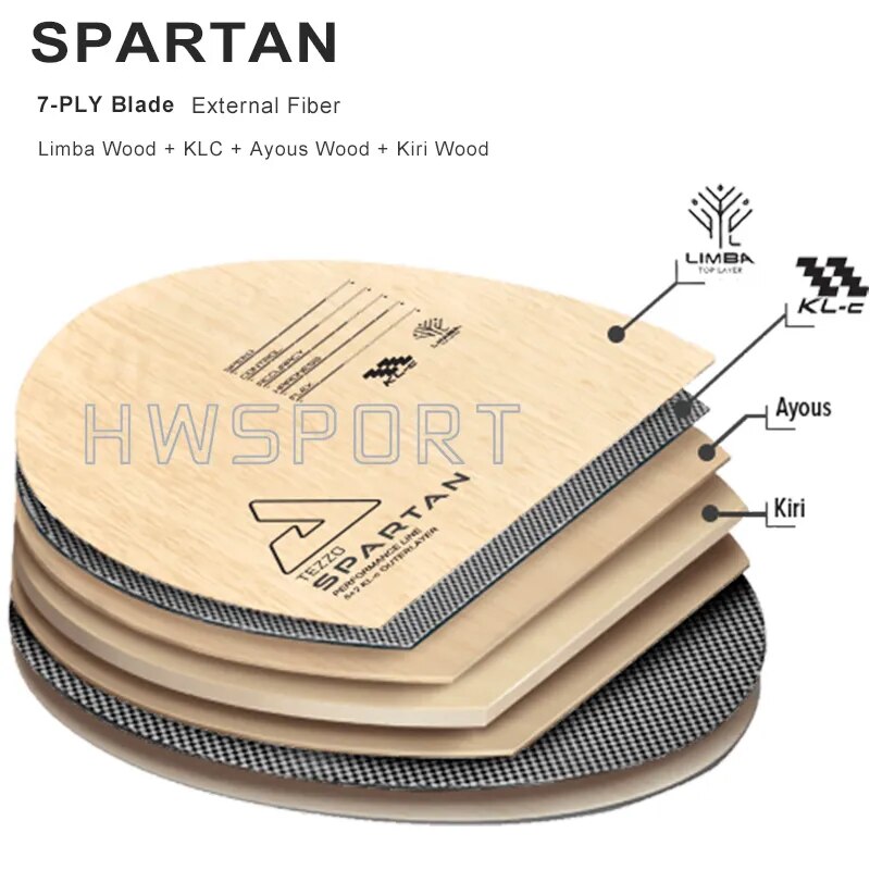 JOOLA TEZZO Series Table Tennis Blade WARRIOR SPARTAN GUARDIAN 7-Ply Ping Pong Blade with Original Box