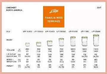 Le Parfait Familia Wiss Terrines Le Parfait America