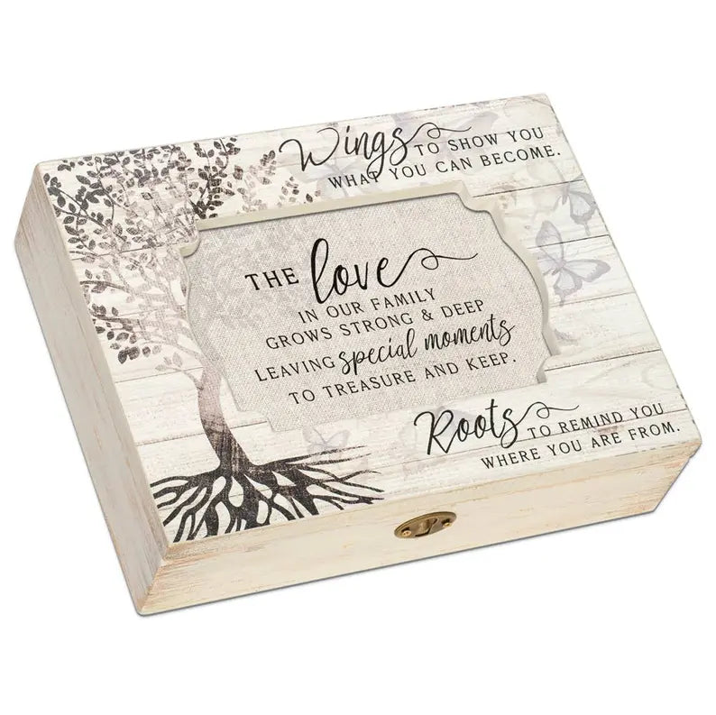 Love Family Special Moments Decoupoage Wash Box Dicksons Inc