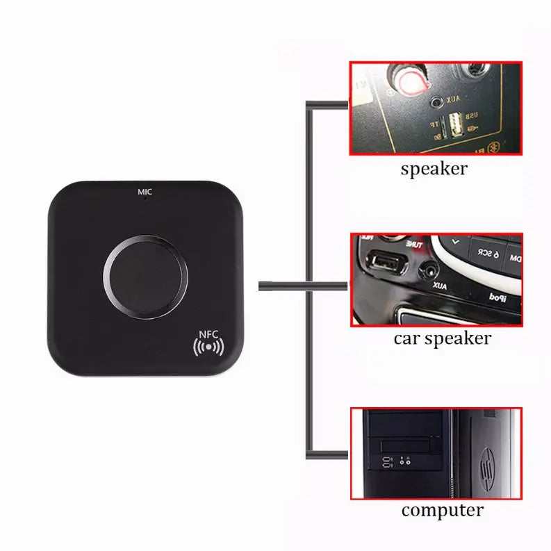 Make Wired Headphone Wireless With Bluetooth Receiver Vista Shops