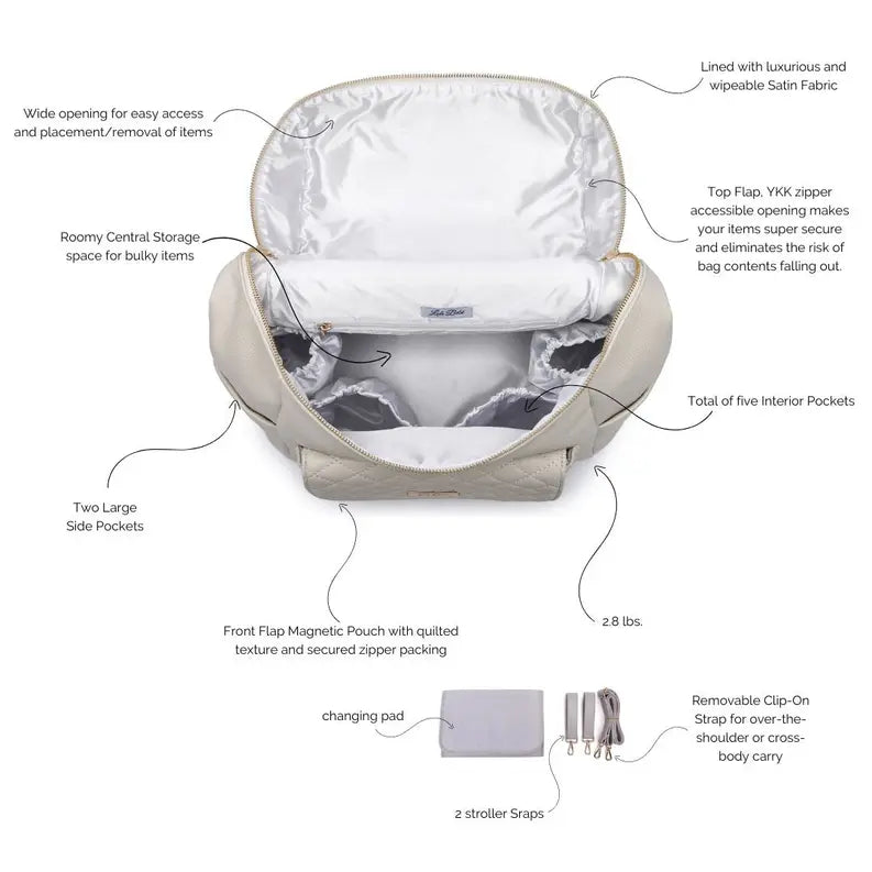 Monaco Diaper Bag Luli Bebe