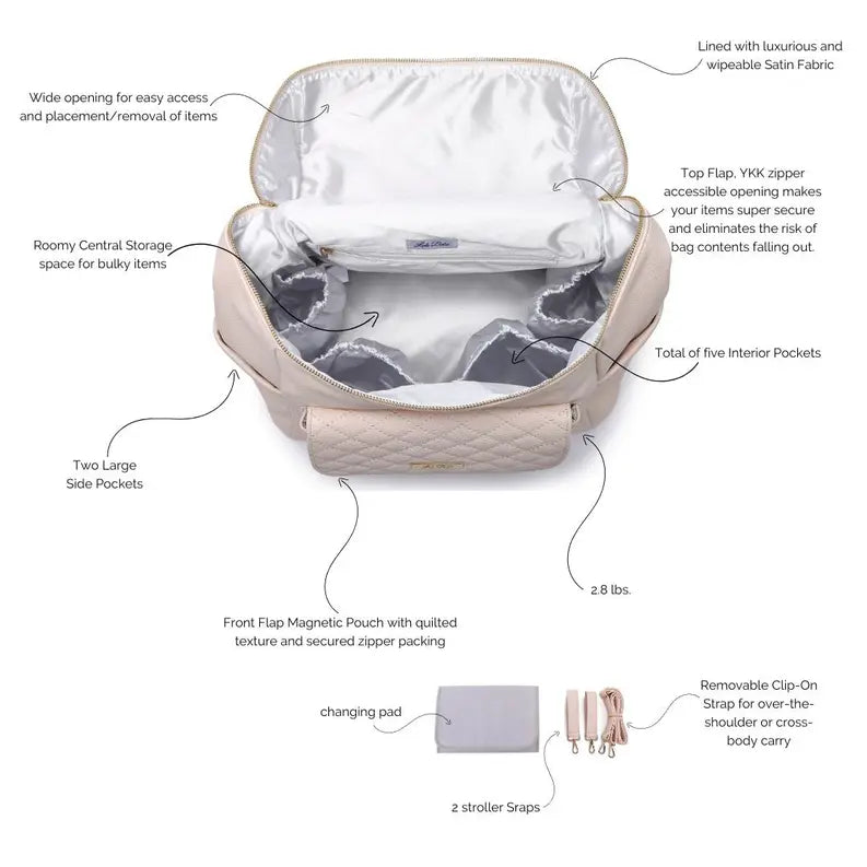 Monaco Diaper Bag Luli Bebe