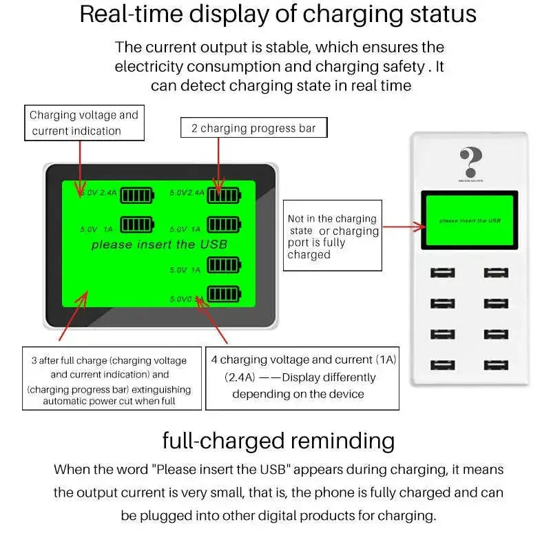 Multiple-Mobile-Phone-Charger-Wall-USB-Charging-Adapter-9.2A-US-EU-UK-AU-Plug-LCD-Display-Desktop-for-Xiaoomi-Huawei-IPhone-GreatEagleInc-334206369
