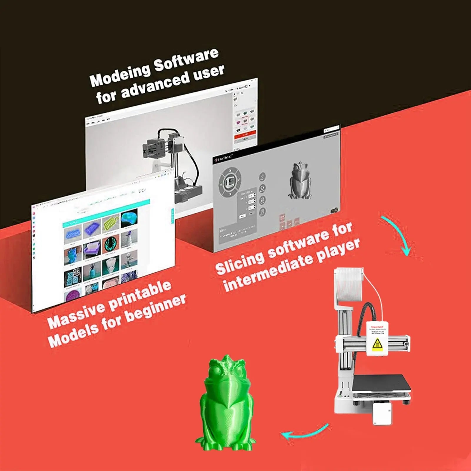 Multiplexing 3D Printer  Frequency Division High Accuracy Fast Heating Compact 3D Printing Machine for Education GreatEagleInc
