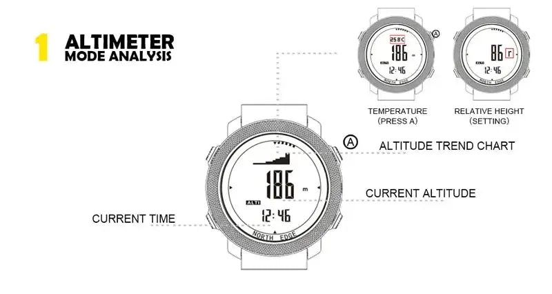 NORTH EDGE Men's sport Digital watch Hours Running Swimming Military Army watches Altimeter Barometer Compass waterproof 50m GreatEagleInc