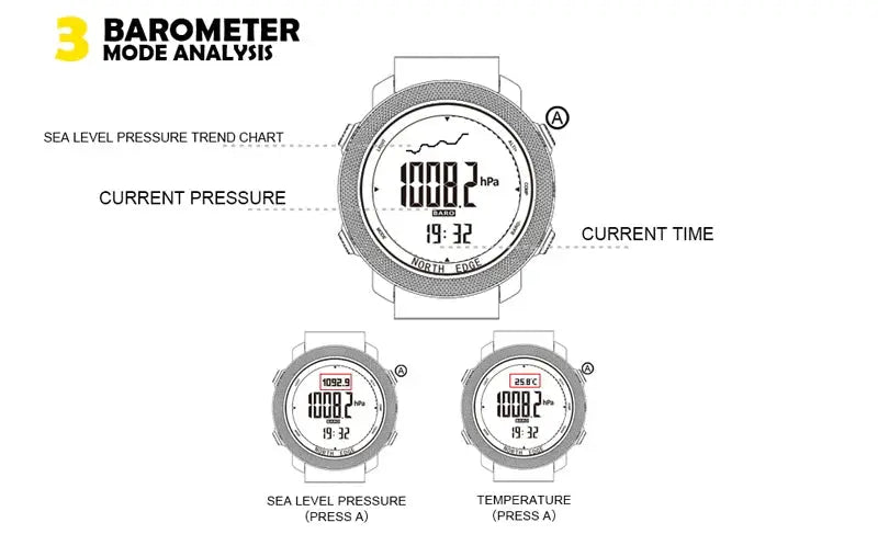 NORTH EDGE Men's sport Digital watch Hours Running Swimming Military Army watches Altimeter Barometer Compass waterproof 50m GreatEagleInc