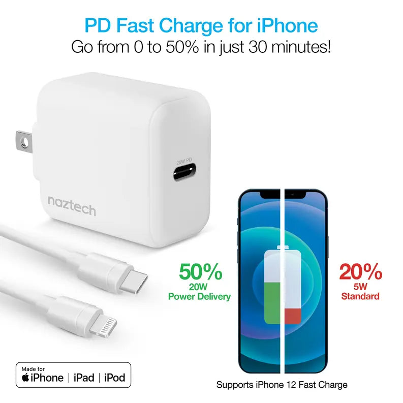 Naztech 20W PD Wall Charger + USB-C to Lightning 4ft Cbl WHT Naztech