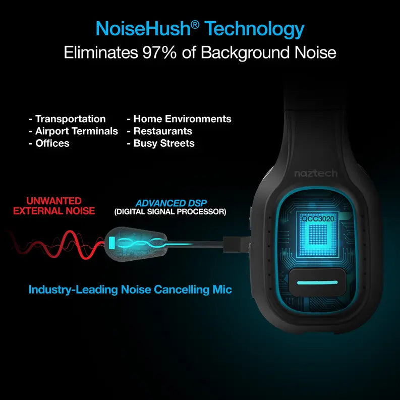 Naztech NXT-700 Xtreme Noise Cancelling Headset - Home Black Naztech