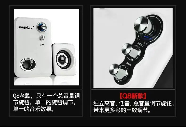 PC speaker For Computer GreatEagleInc