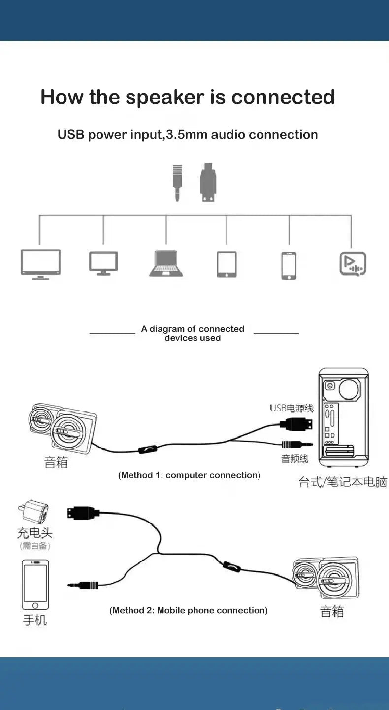 PC speaker For Computer GreatEagleInc