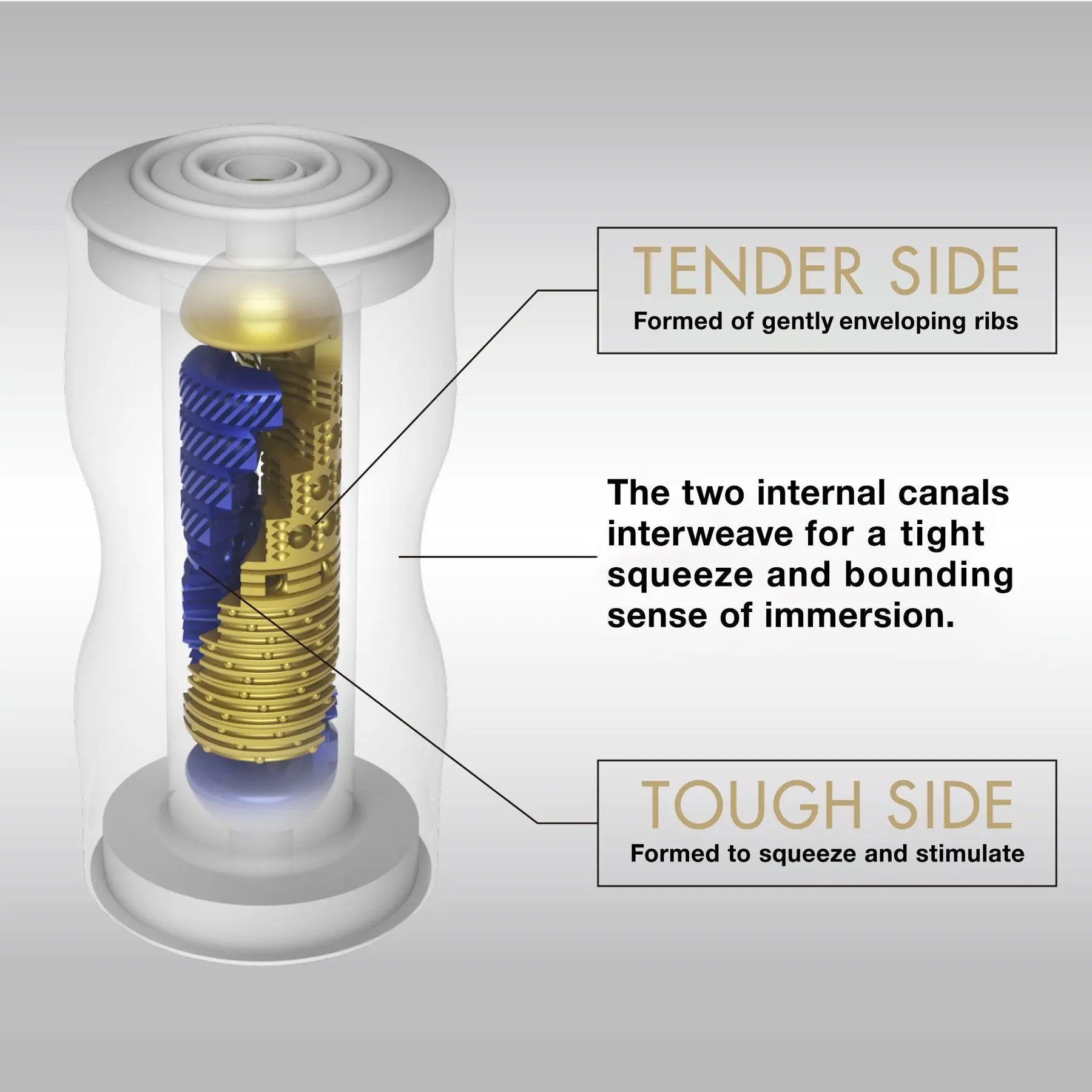 Premium Dual Sensation Cup TENGA