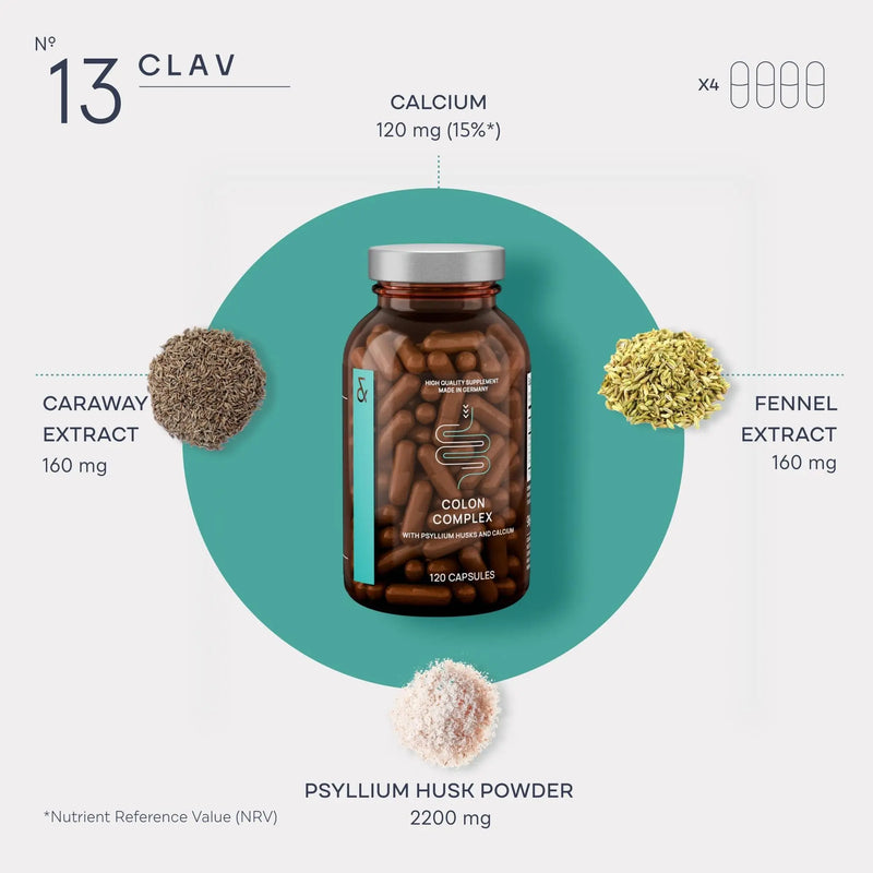 Psyllium Husks Capsules   2200mg Soluble Fiber Supplement per Serving   Colon Complex with Fennel Caraway Extract & Calcium   120 Vegan Capsules   Made in Germany Clav