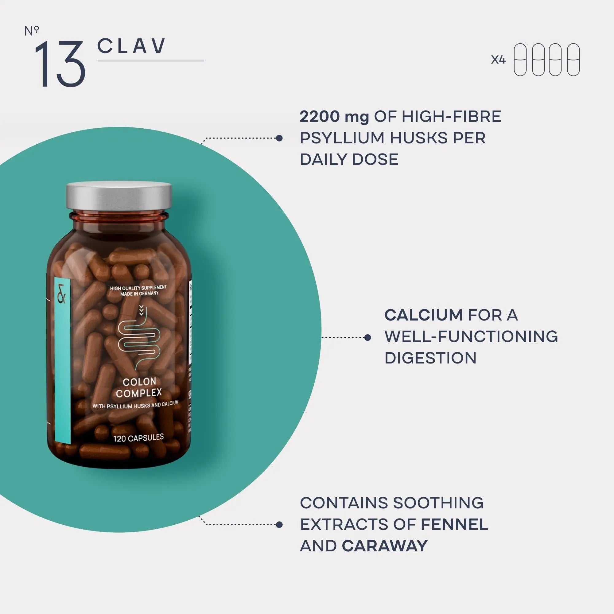 Psyllium Husks Capsules   2200mg Soluble Fiber Supplement per Serving   Colon Complex with Fennel Caraway Extract & Calcium   120 Vegan Capsules   Made in Germany Clav