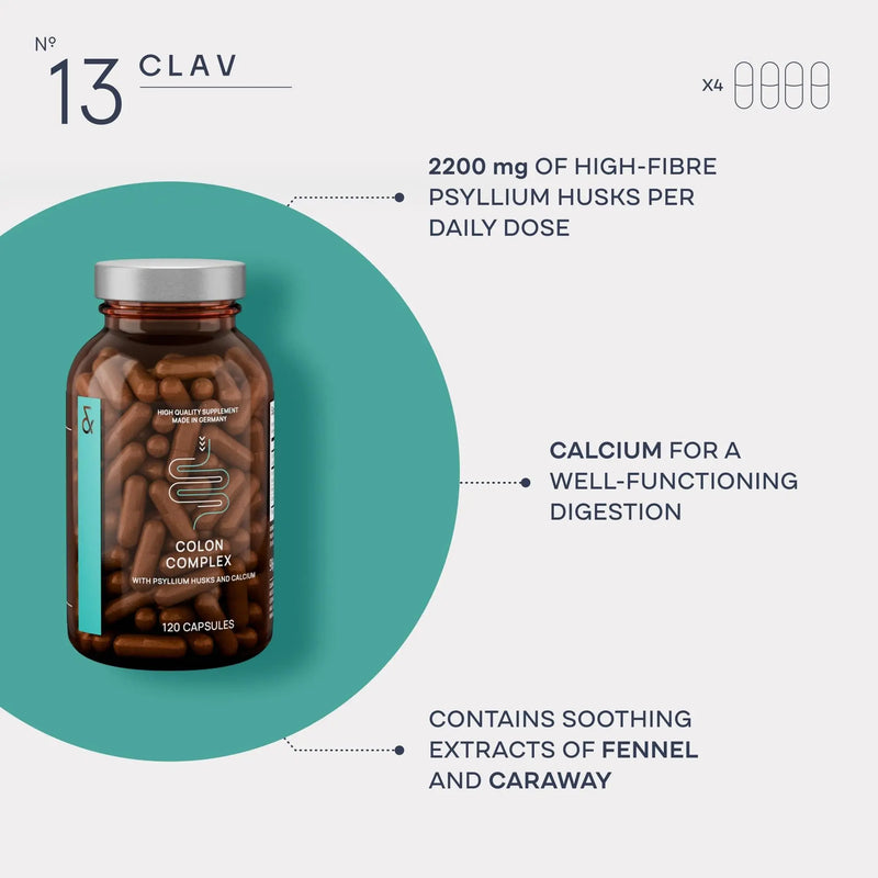 Psyllium Husks Capsules   2200mg Soluble Fiber Supplement per Serving   Colon Complex with Fennel Caraway Extract & Calcium   120 Vegan Capsules   Made in Germany Clav