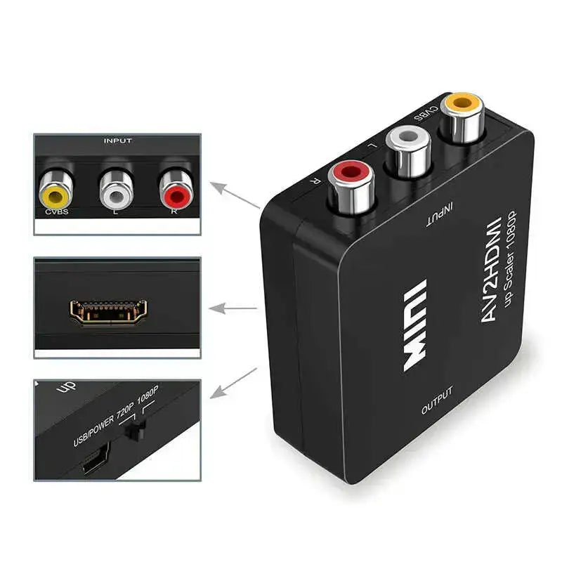 RCA-To-HDMI-compatible-AV-To-GANA-1080P-Mini-RCA-Composite-CVBS-AV-To-Video-Audio-Converter-Adapter-Compatible-GreatEagleInc-334204060