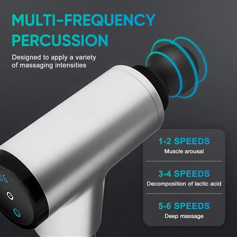 Ribex Pro Massage Gun With 4 Attachable Heads Marquee Innovations
