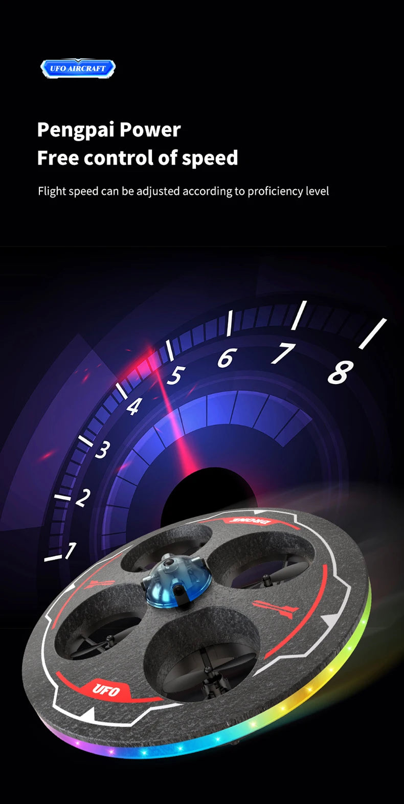 Airplane Rc Plane with Camera Drone Foam UAV Ufo Intelligent Obstacle Avoidance Aircraft Remote Control Helicopter Toys for Kids