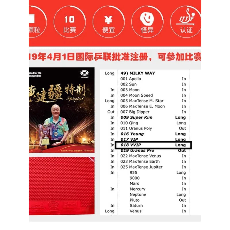 YINHE VVIP Table Tennis Rubber Long Pips OX Cured/Uncured Medium Pips Huang Jianjiang Green Ping Pong Rubber ITTF Approved…