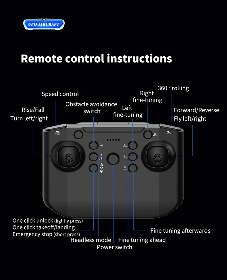 Airplane Rc Plane with Camera Drone Foam UAV Ufo Intelligent Obstacle Avoidance Aircraft Remote Control Helicopter Toys for Kids