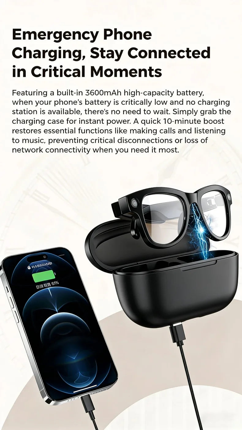 Smart Glasses AI GPT Camera 4K HD Multifunctional 3-in-1 Lens Bluetooth Call 3600Mah Battery Voice Assistant Control Sunglasses