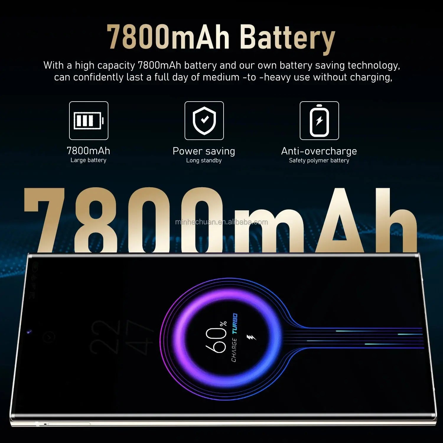S24 Ultra 7.3 Inch High Definition Large Screen Android 13 All in One Video Game Wireless Network Low Cost 5g Mobile Phone GreatEagleInc