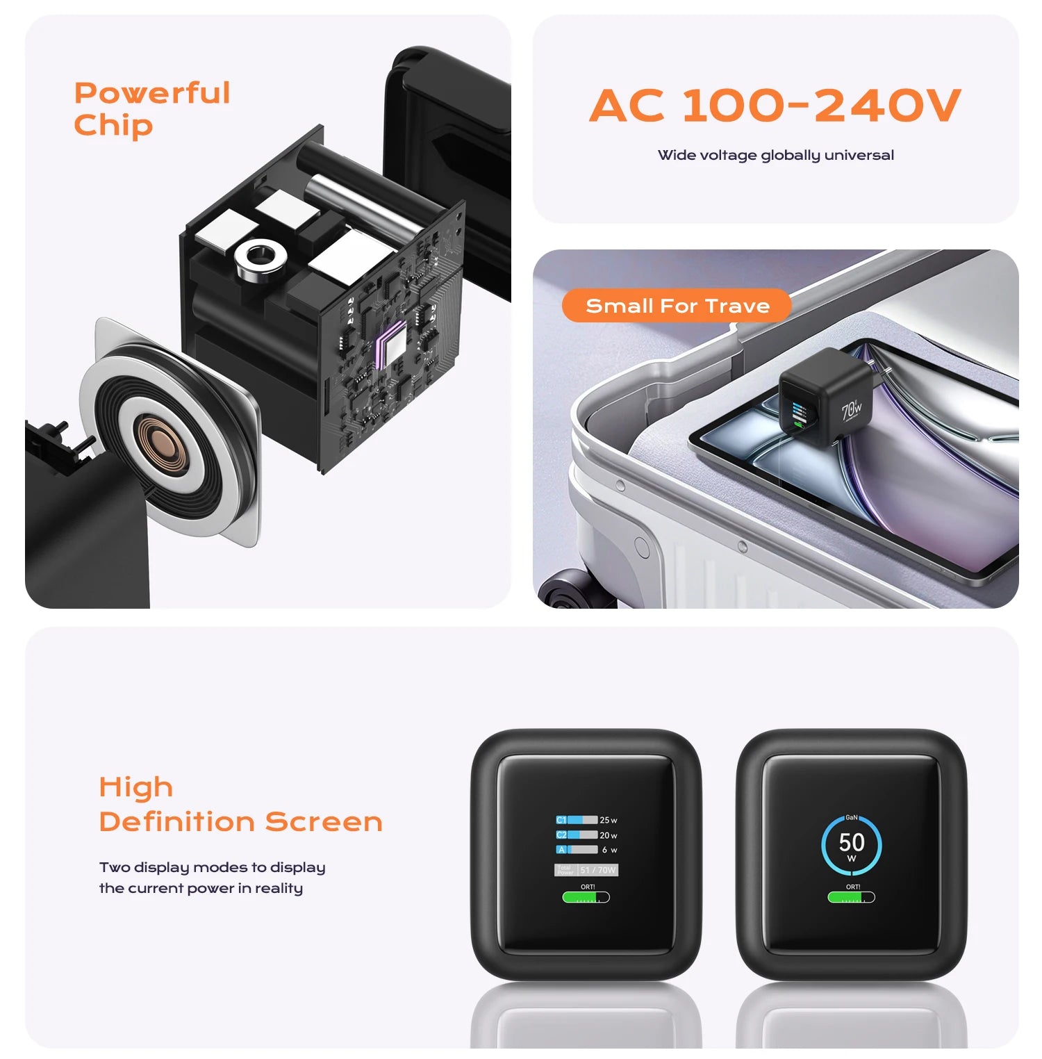 70W GaN Fast Charger with Type-C Retractable Cable 3 IN 1 PD3.0 QC4.0 PPS Fast Charging for IPhone 16 15 14 Xiaomi Tablet Laptop