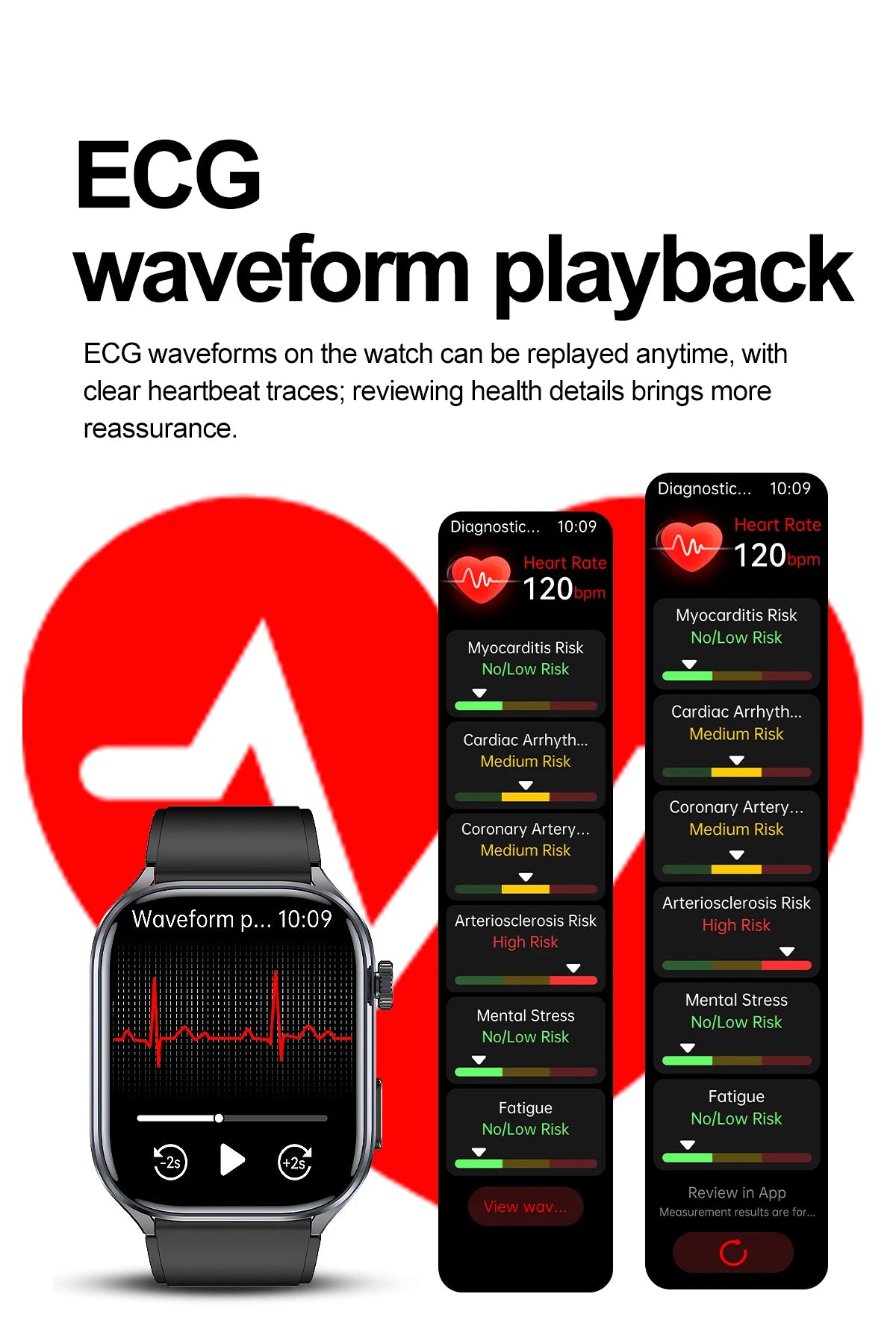 Body Composition analysis Monitoring Smart Watch Men ECG Heart Rate Blood pressure Uric Acid Health Tracker Smartwatches 2025New