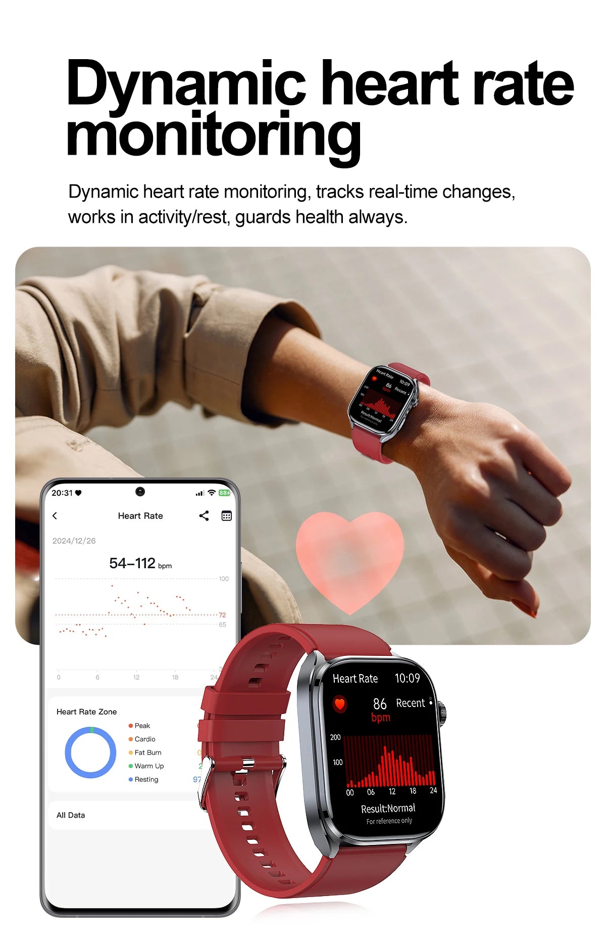 New Accurate Blood Pressure Smart Watch Uric Acid ECG+PPG Blood Oxygen Body Analysis Body Fat LED Flashlight smart watches 2025