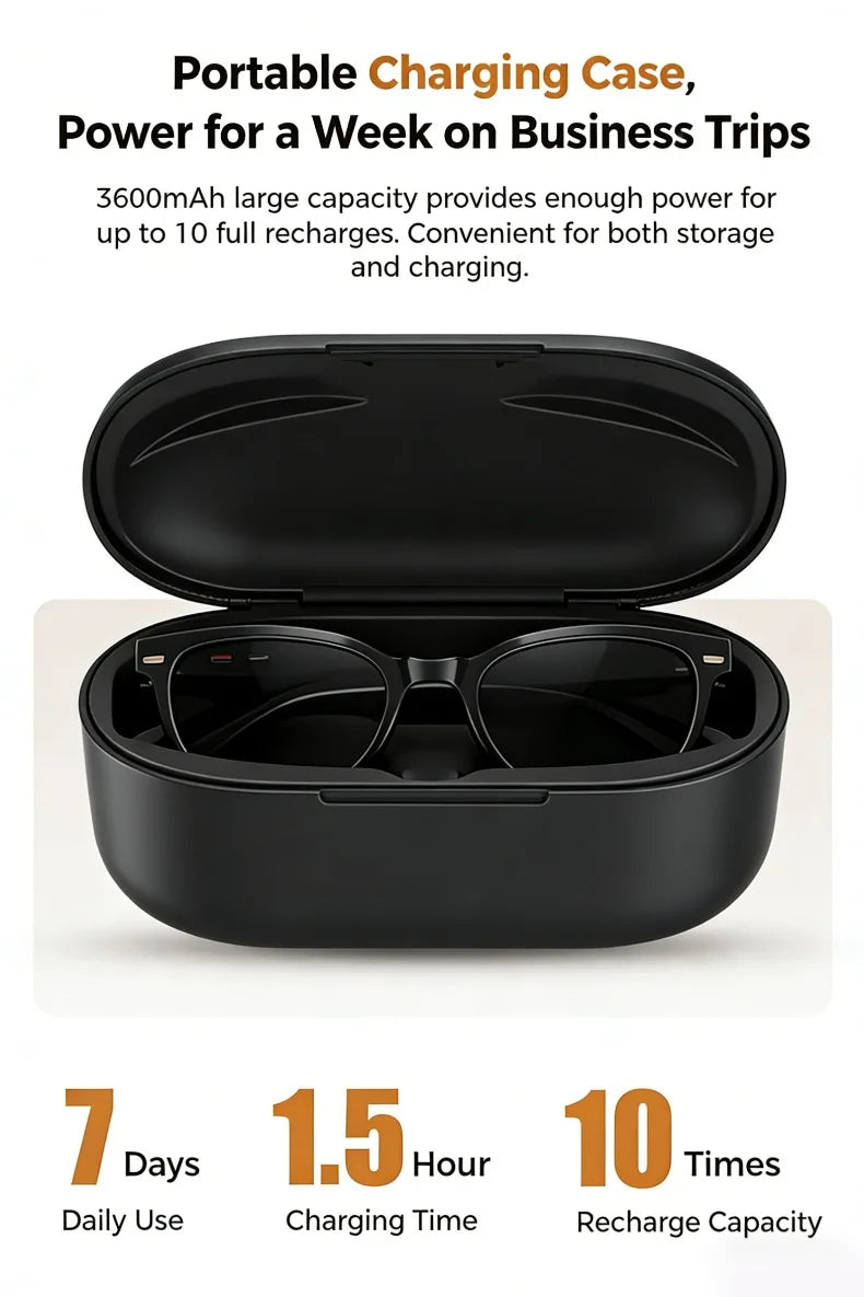 Smart Glasses AI GPT Camera 4K HD Multifunctional 3-in-1 Lens Bluetooth Call 3600Mah Battery Voice Assistant Control Sunglasses