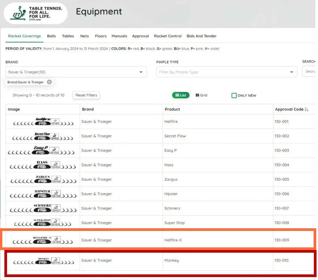 S360aca3fe1f74211af79b44990ae4bcfN