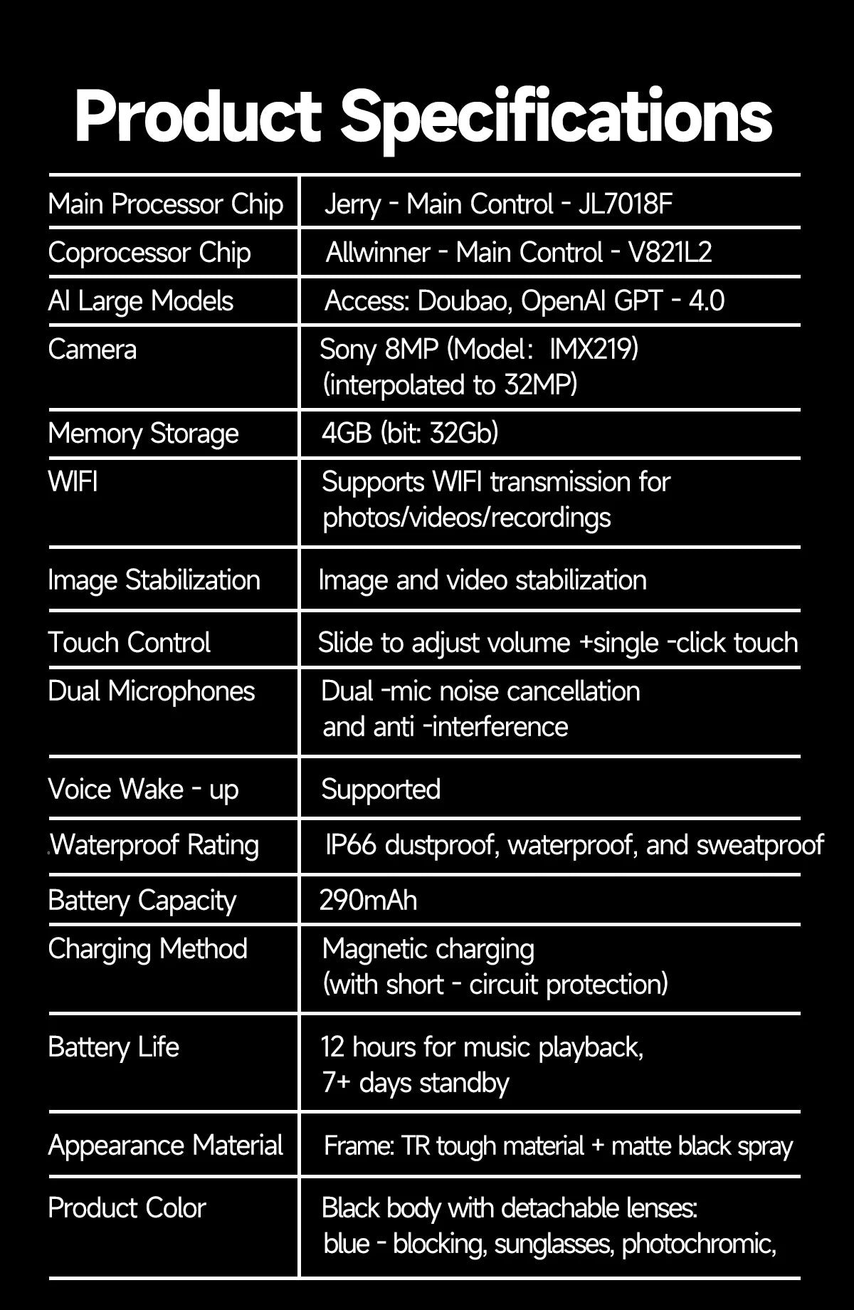 AI Smart Glasses with 800W Pixel Camera Photo Video Recording 120+Language Translation Sunglasses Men Women 2026 New Year's Gift