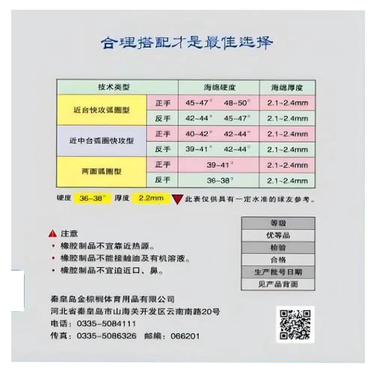 Palio CJ8000 (2-Side Loop Type) Pips-In Table Tennis (PingPong) Rubber With Sponge - Red 1.5mm H36-38