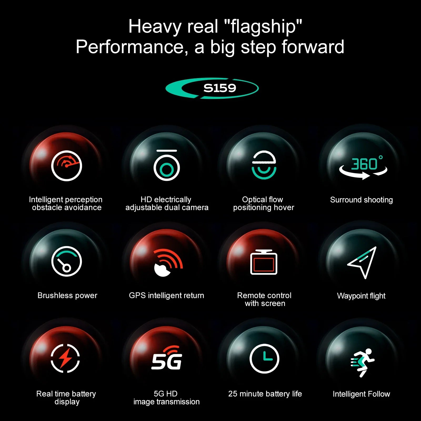 Professional S159 GPS Drone With Screen Control 5G 8K HD ESC Dual Camera Brushless Optical Flow UAV FPV Quadcopter RC Toys - GreatEagleInc