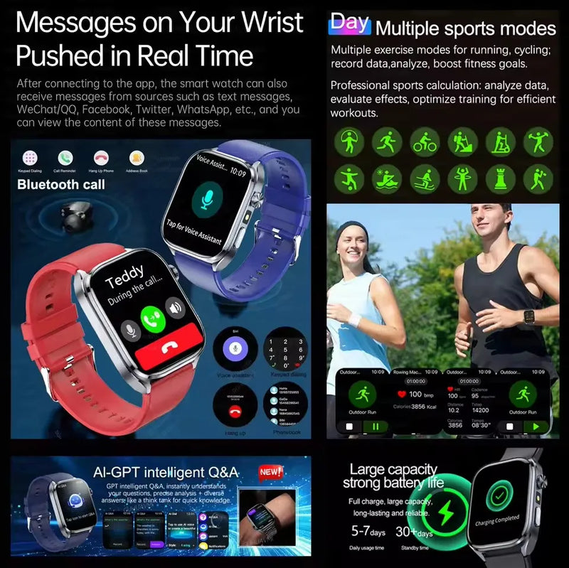 Body Composition analysis Monitoring Smart Watch Men ECG Heart Rate Blood pressure Uric Acid Health Tracker Smartwatches 2025New