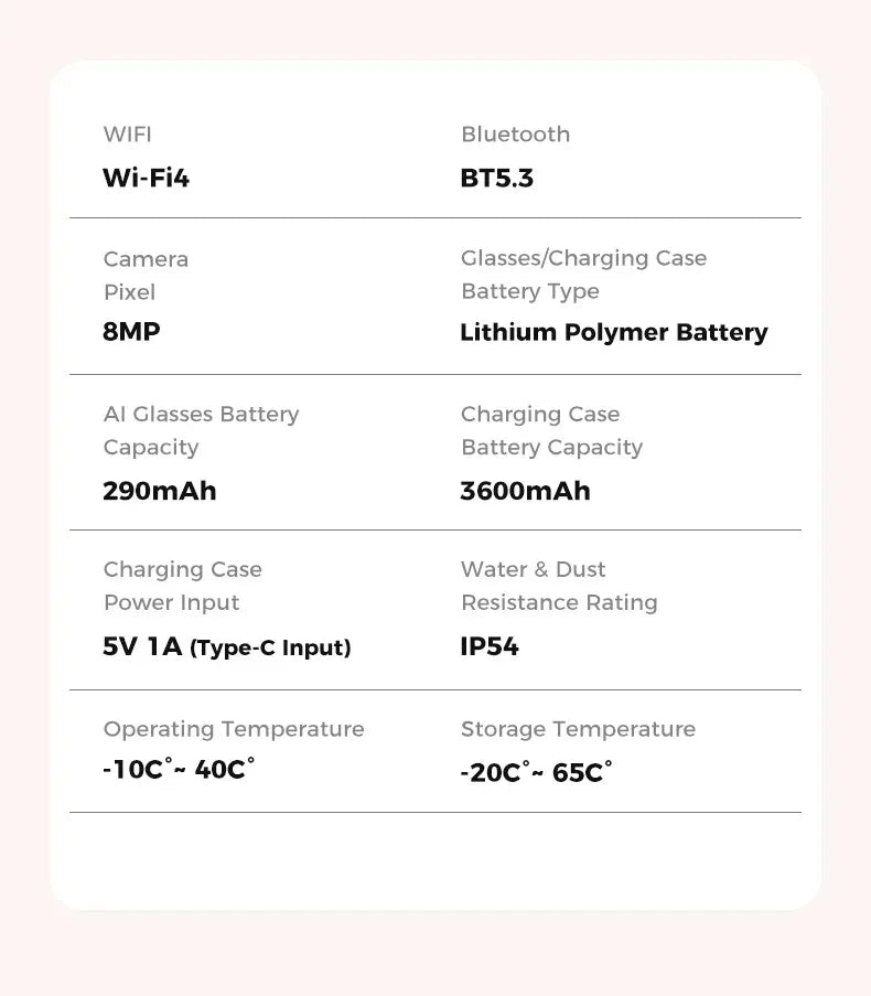 Smart Glasses AI GPT Camera 4K HD Multifunctional 3-in-1 Lens Bluetooth Call 3600Mah Battery Voice Assistant Control Sunglasses