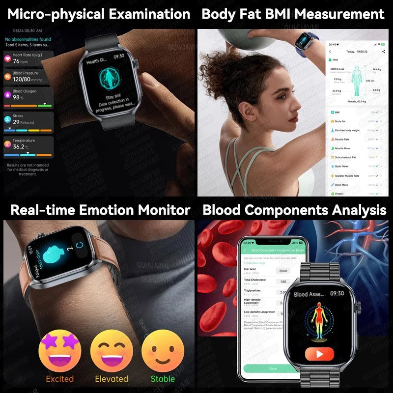 New Accurate Blood Pressure Smart Watch Uric Acid ECG+PPG Blood Oxygen Body Analysis Body Fat LED Flashlight smart watches 2025