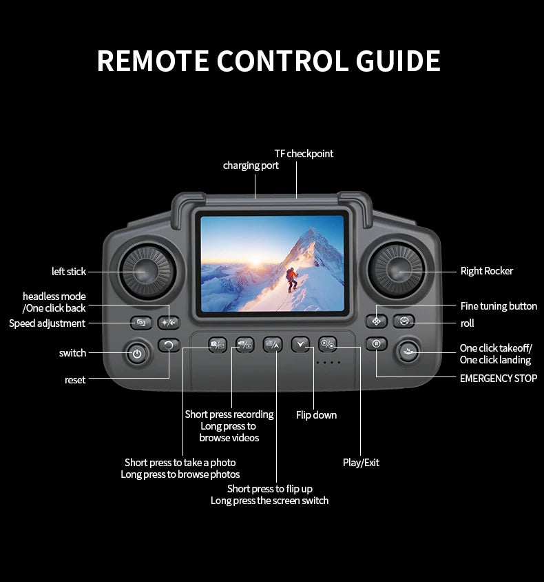 Drone 4k Professional Dron Remote Control Camera Model Airplane Multi-rotor Aircraft Quadcopter Drone UAV Wide-View