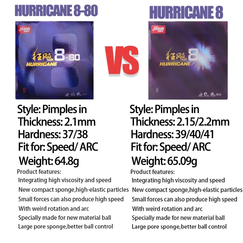 DHS Hurricane 8 Table Tennis Rubber Sheet with High Elastic Sponge Pips-in Sticky Ping Pong Rubber PF4 Hurricane 8-80 Fast…