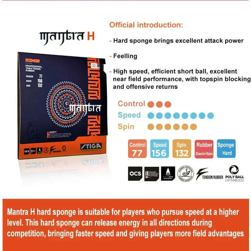 STIGA-MANTRA-M-H-S-Table-Tennis-Rubber-Fast-Speed-Spin-Semi-tacky-Pips-in-Ping-Pong-Rubber-with-Sponge-for-Offensive-Players-FreeDropship-335696117